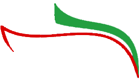 ره پژوهان هوشمند